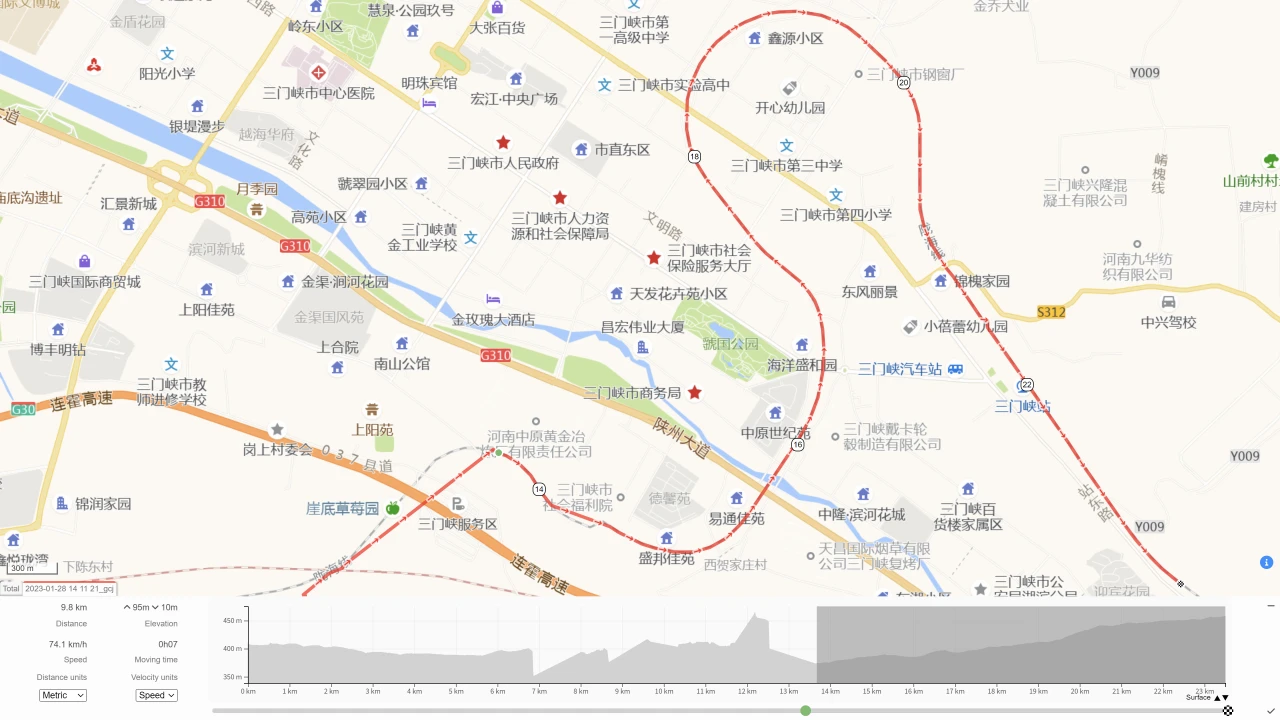 三门峡展线
