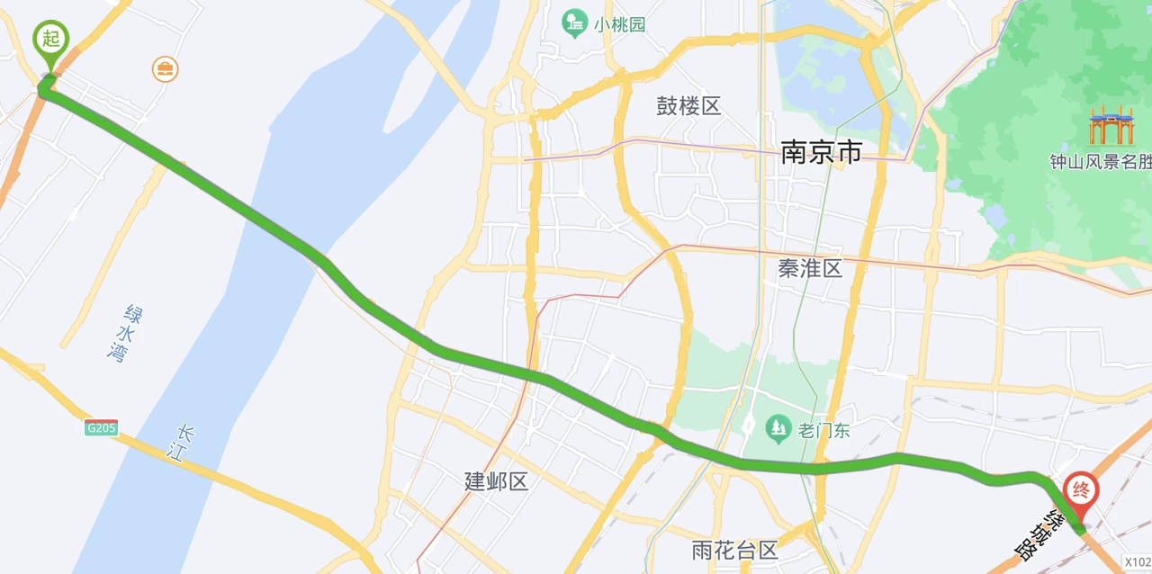 路线图