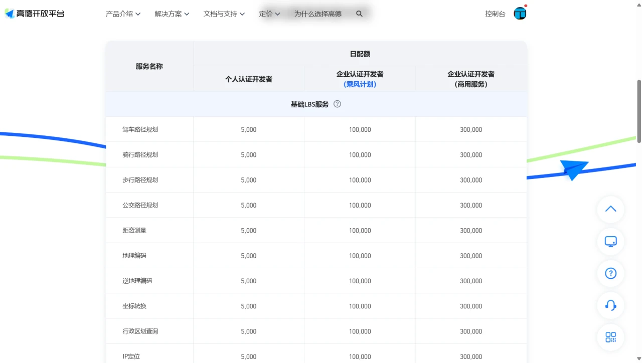 高德开放平台对个人开发者的日配额很低，不够做动辄几小时的轨迹信息获取