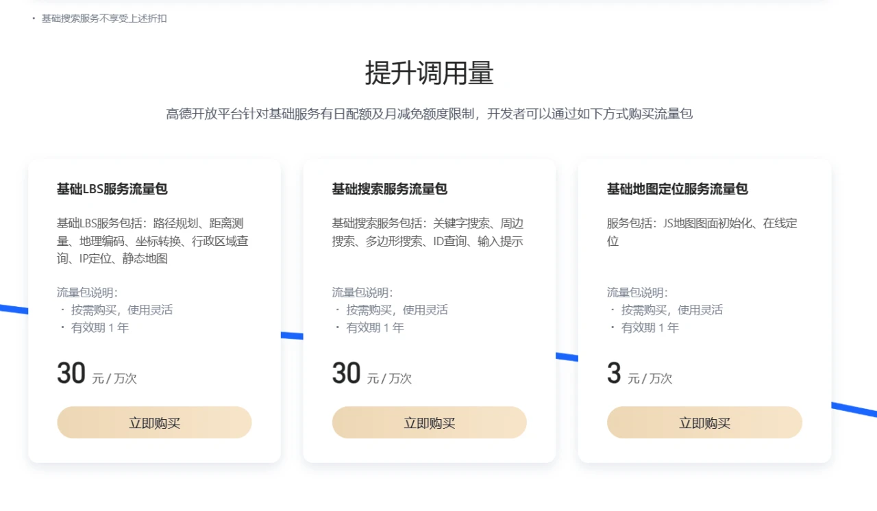 想要提高配额还要再花一倍的钱买配额