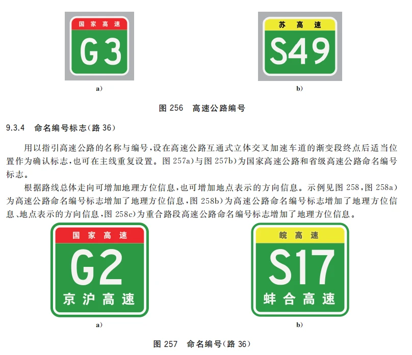 GB 5768.2-2022 对高速公路编号标志的规范